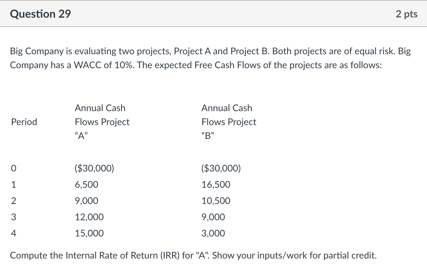 Question 29 2 Pts Big Company Is Evaluating Two Projects Project A And Project B Both Projects Are Of Equal Risk Big 1