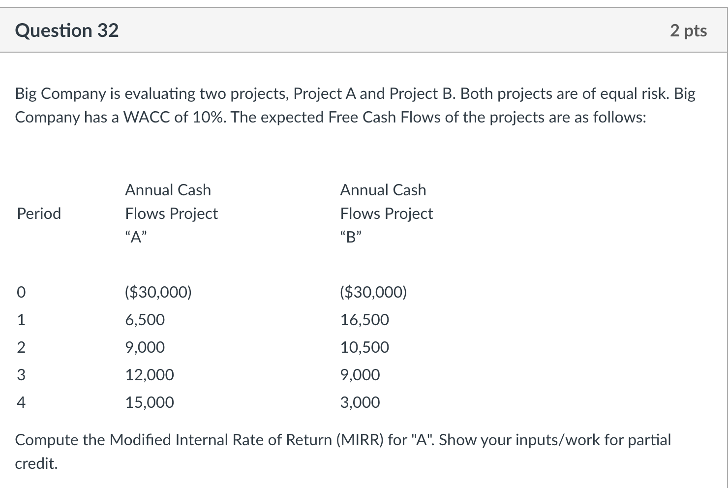 Question 32 2 Pts Big Company Is Evaluating Two Projects Project A And Project B Both Projects Are Of Equal Risk Big 1