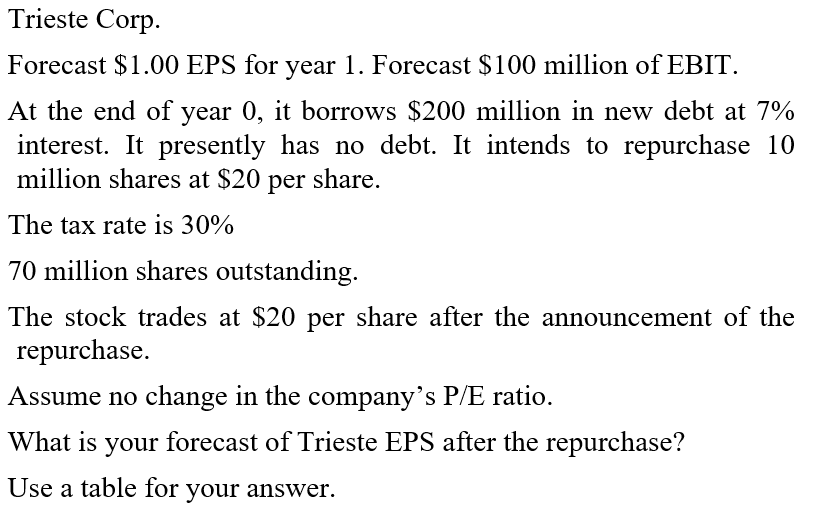 Trieste Corp Forecast 1 00 Eps For Year 1 Forecast 100 Million Of Ebit At The End Of Year 0 It Borrows 200 Millio 1