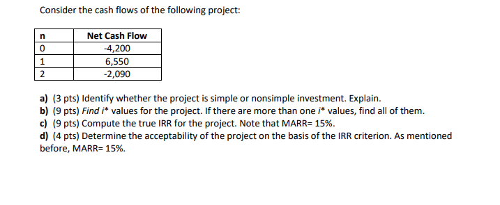 Consider The Cash Flows Of The Following Project N 0 Net Cash Flow 4 200 6 550 2 090 1 2 A 3 Pts Identify Whether 1