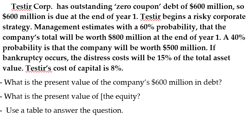 Testir Corp Has Outstanding Zero Coupon Debt Of 600 Million So 600 Million Is Due At The End Of Year 1 Testir Beg 1