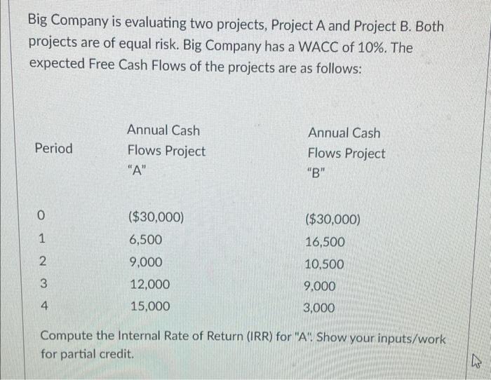 Big Company Is Evaluating Two Projects Project A And Project B Both Projects Are Of Equal Risk Big Company Has A Wacc 1