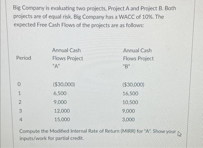 Big Company Is Evaluating Two Projects Project A And Project B Both Projects Are Of Equal Risk Big Company Has A Wacc 1