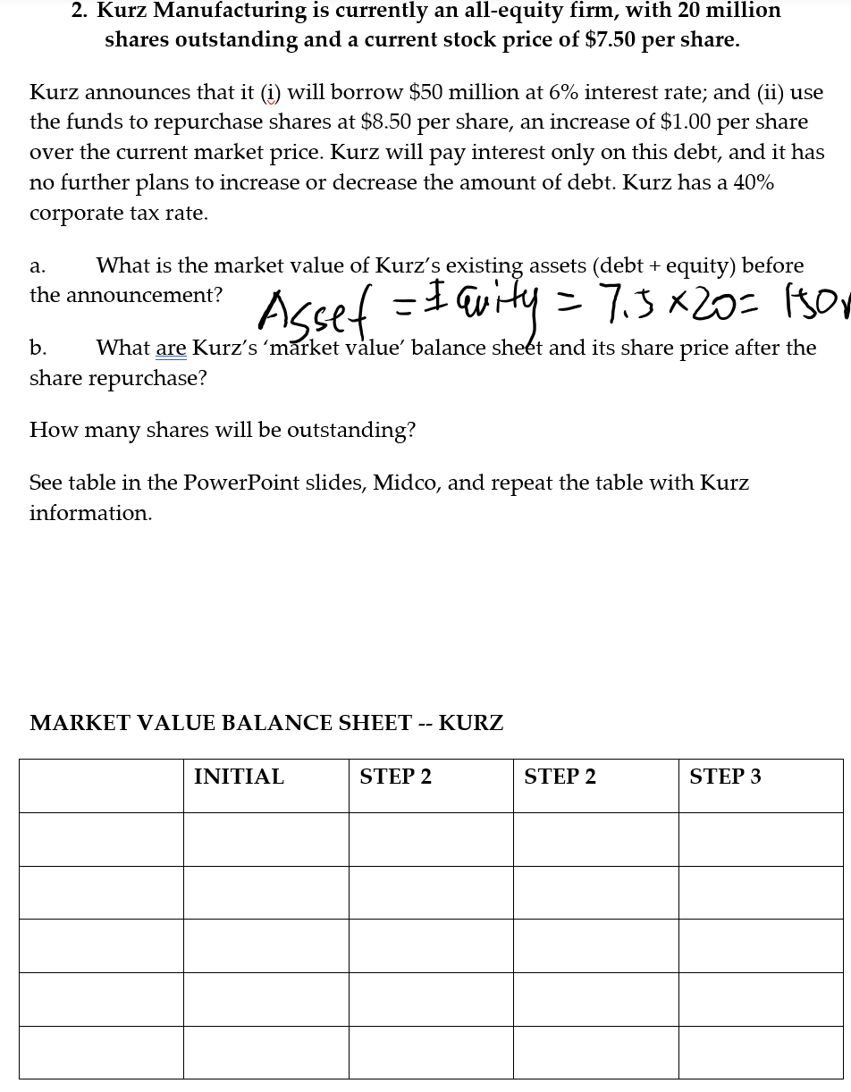 2 Kurz Manufacturing Is Currently An All Equity Firm With 20 Million Shares Outstanding And A Current Stock Price Of 1