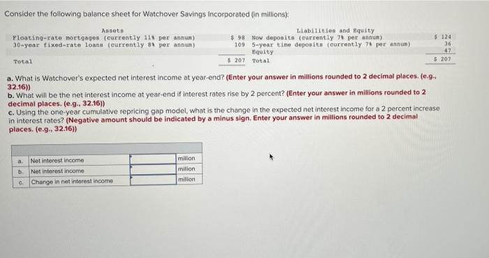 36 Consider The Following Balance Sheet For Watchover Savings Incorporated In Millions Assets Liabilities And Equity F 1