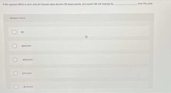 A Bank Has The Following Balance Sheet Assets Cash Investments 1 Year Short Term Loans 1 Year Long Term Fixed Rat 3