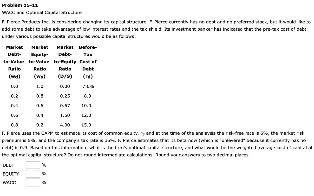 Problem 15 11 Wacc And Optimal Capital Structure F Pierce Products Inc Is Considering Changing Its Capital Structure 1