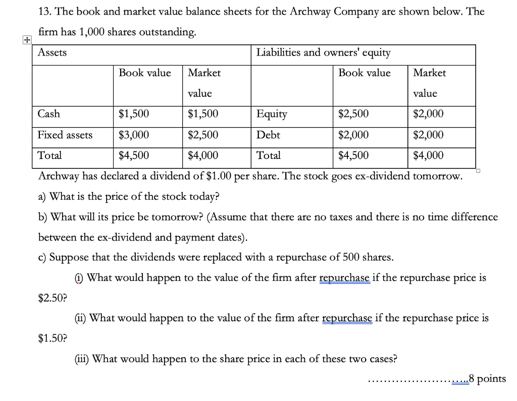 13 The Book And Market Value Balance Sheets For The Archway Company Are Shown Below The Firm Has 1 000 Shares Outstand 1