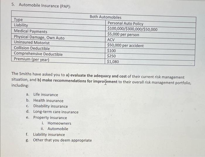 5 Automobile Insurance Pap Type Liability Medical Payments Physical Damage Own Auto Uninsured Motorist Collision De 1