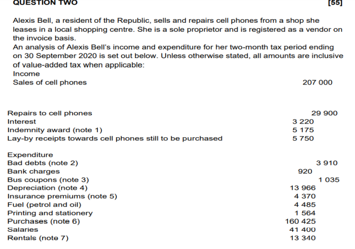 Question Two 55 Alexis Bell A Resident Of The Republic Sells And Repairs Cell Phones From A Shop She Leases In A Loc 1