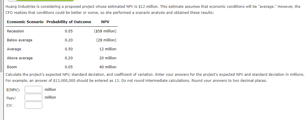 Huang Industries Is Considering A Proposed Project Whose Estimated Npv Is 12 Million This Estimate Assumes That Econom 1