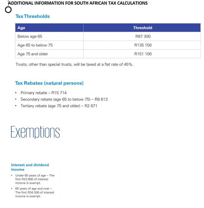 Taxation Key Information To Take Note Of In Regards To Tax In South Africa With The Above Additional Information From So 3
