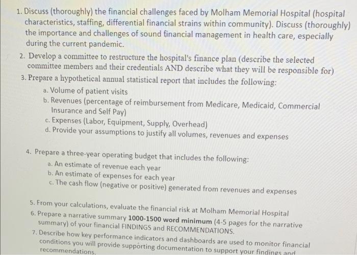 1 Discuss Thoroughly The Financial Challenges Faced By Molham Memorial Hospital Hospital Characteristics Staffing 1
