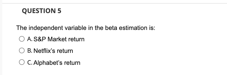 Beta 49 62 Date Netflix S P Netflix S P 10 3 16 102 629997 2161 2 10 4 16 102 339996 2150 49 0 009716207 0 00046041 3