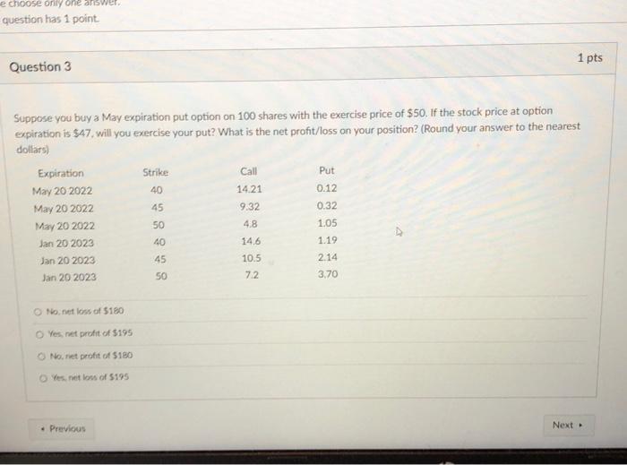 E Choose Only One An Question Has 1 Point 1 Pts Question 3 Suppose You Buy A May Expiration Put Option On 100 Shares Wit 1