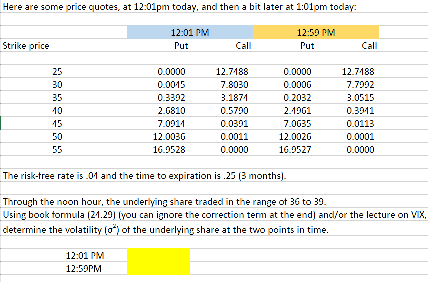 Here Are Some Price Quotes At 12 01pm Today And Then A Bit Later At 1 01pm Today 12 01 Pm Put 12 59 Pm Put Strike Pri 1