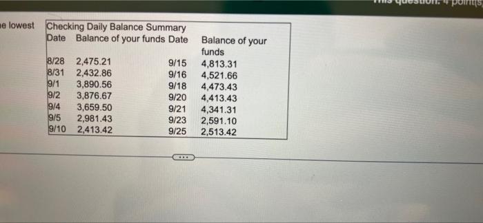 Use The Part Of The Bank Statement That Is Shown On The Right What Were The Lowest Checking Bally Balance Summary And H 2