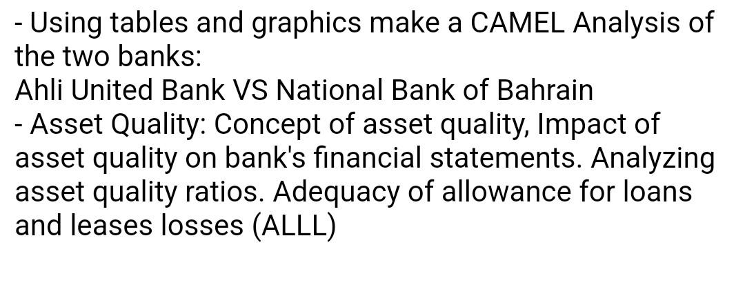 Using Tables And Graphics Make A Camel Analysis Of The Two Banks Ahli United Bank Vs National Bank Of Bahrain Asset 1