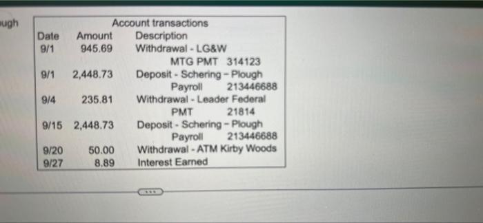 Use The Part Of Tom S Bank Statement That Is Shown On The Right Does Tom Pay Bills Through Electronic Funds Transfer If 2