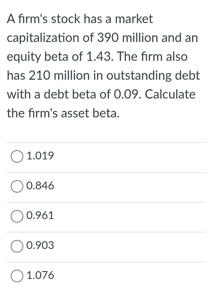 A Firm S Stock Has A Market Capitalization Of 390 Million And An Equity Beta Of 1 43 The Firm Also Has 210 Million In O 1