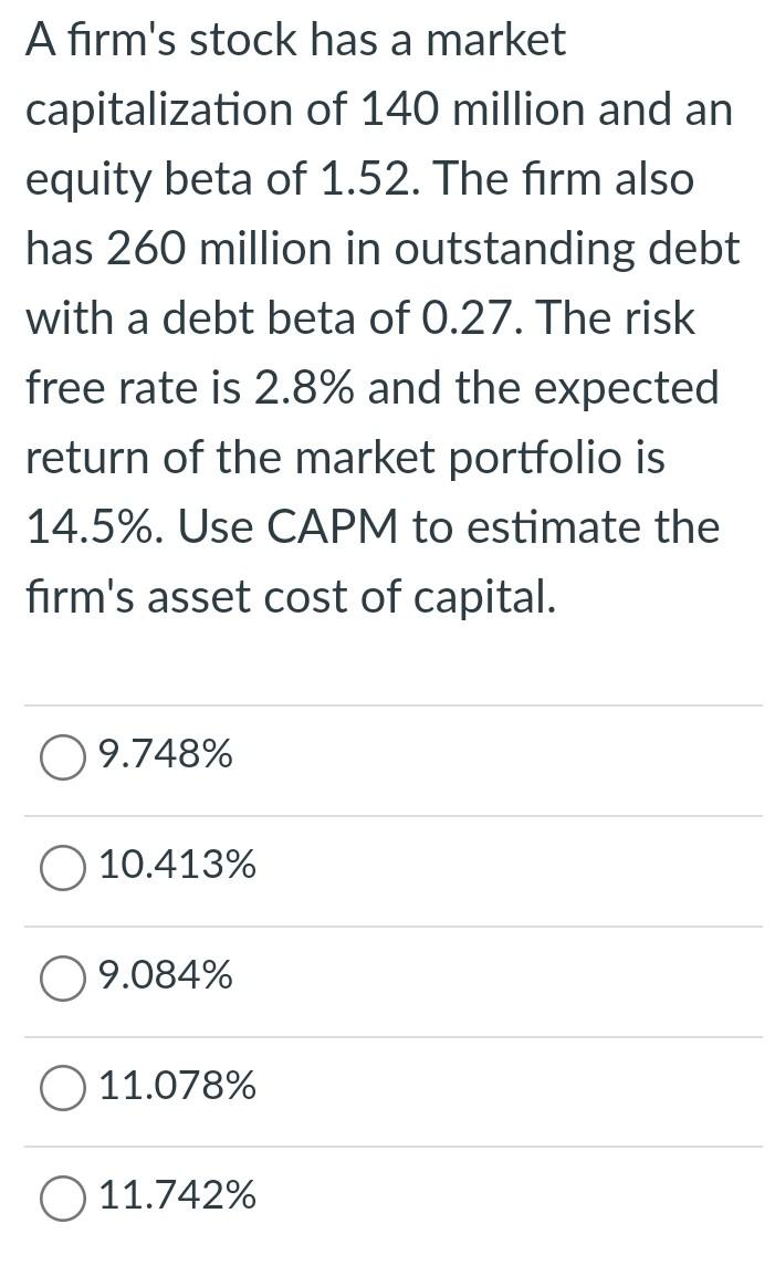 A Firm S Stock Has A Market Capitalization Of 140 Million And An Equity Beta Of 1 52 The Firm Also Has 260 Million In O 1