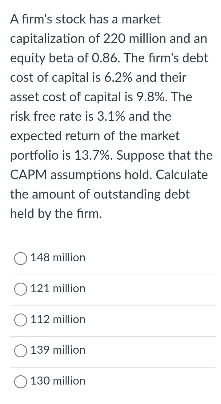 A Firm S Stock Has A Market A Capitalization Of 220 Million And An Equity Beta Of 0 86 The Firm S Debt Cost Of Capital 1
