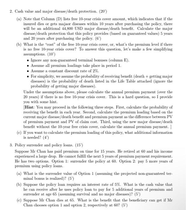 1 Life Insurance 50 The Following Table Present The Cash Flow Arrangement Of A Life Insurance Including Critical Ill 4