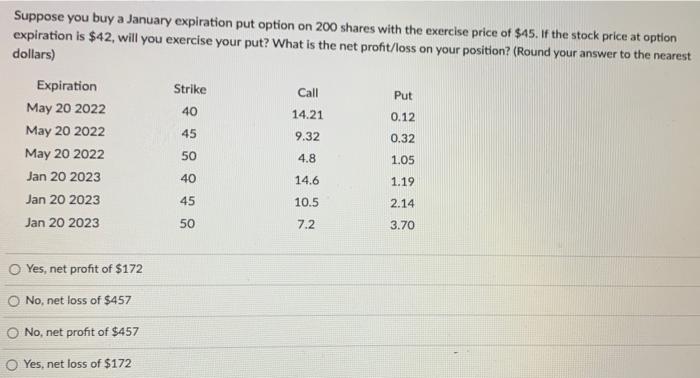 Suppose You Buy A January Expiration Put Option On 200 Shares With The Exercise Price Of 45 If The Stock Price At Opti 1
