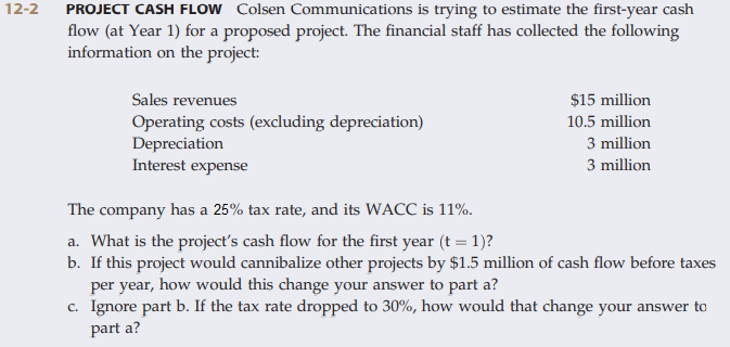 12 2 Project Cash Flow Colsen Communications Is Trying To Estimate The First Year Cash Flow At Year 1 For A Proposed P 1