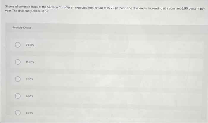 Shares Of Common Stock Of The Samson Co Offer An Expected Total Return Of 15 20 Percent The Dividend Is Increasing At A 1