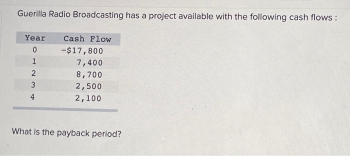 Guerilla Radio Broadcasting Has A Project Available With The Following Cash Flows Year 0 1 2 3 Cash Flow 17 800 7 400 1