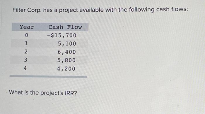 Filter Corp Has A Project Available With The Following Cash Flows Year 0 1 2 Cash Flow 15 700 5 100 6 400 5 800 4 20 1