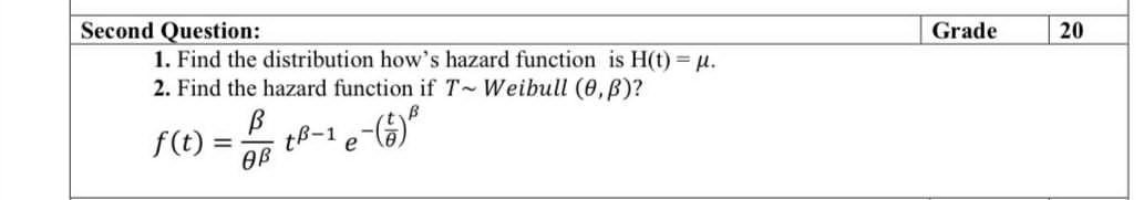 Grade 20 Second Question 1 Find The Distribution How S Hazard Function Is H T M 2 Find The Hazard Function If T W 1