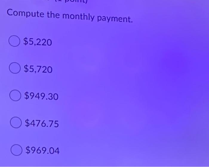 You Re Buying A Car For 28 000 And Assume The Monthly Payments Should Be No More Than 325 Month On A Five Year Loan I 3