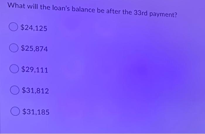 You Re Buying A Car For 28 000 And Assume The Monthly Payments Should Be No More Than 325 Month On A Five Year Loan I 4
