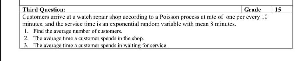 15 Third Question Grade Customers Arrive At A Watch Repair Shop According To A Poisson Process At Rate Of One Per Every 1