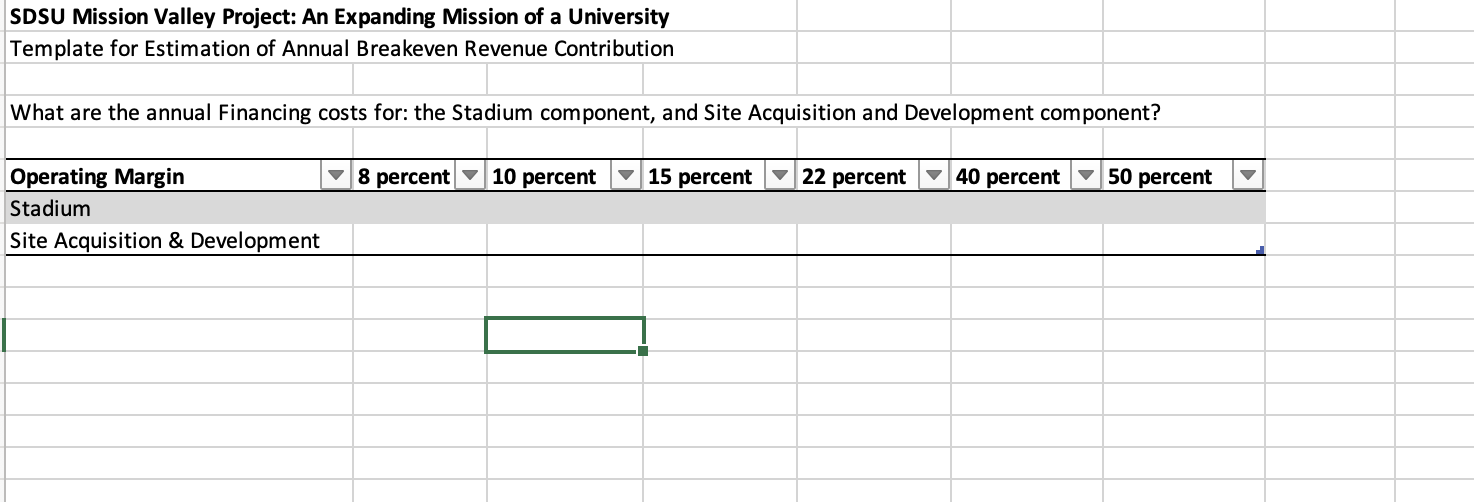 Identify The Revenue Sources To Pay For The Costs Of Each Component Of The Sdsu Mission Valley Project Will They Be Suf 2