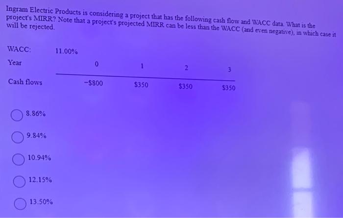 Ingram Electric Products Is Considering A Project That Has The Following Cash Flow And Wacc Data What Is The Project S 1