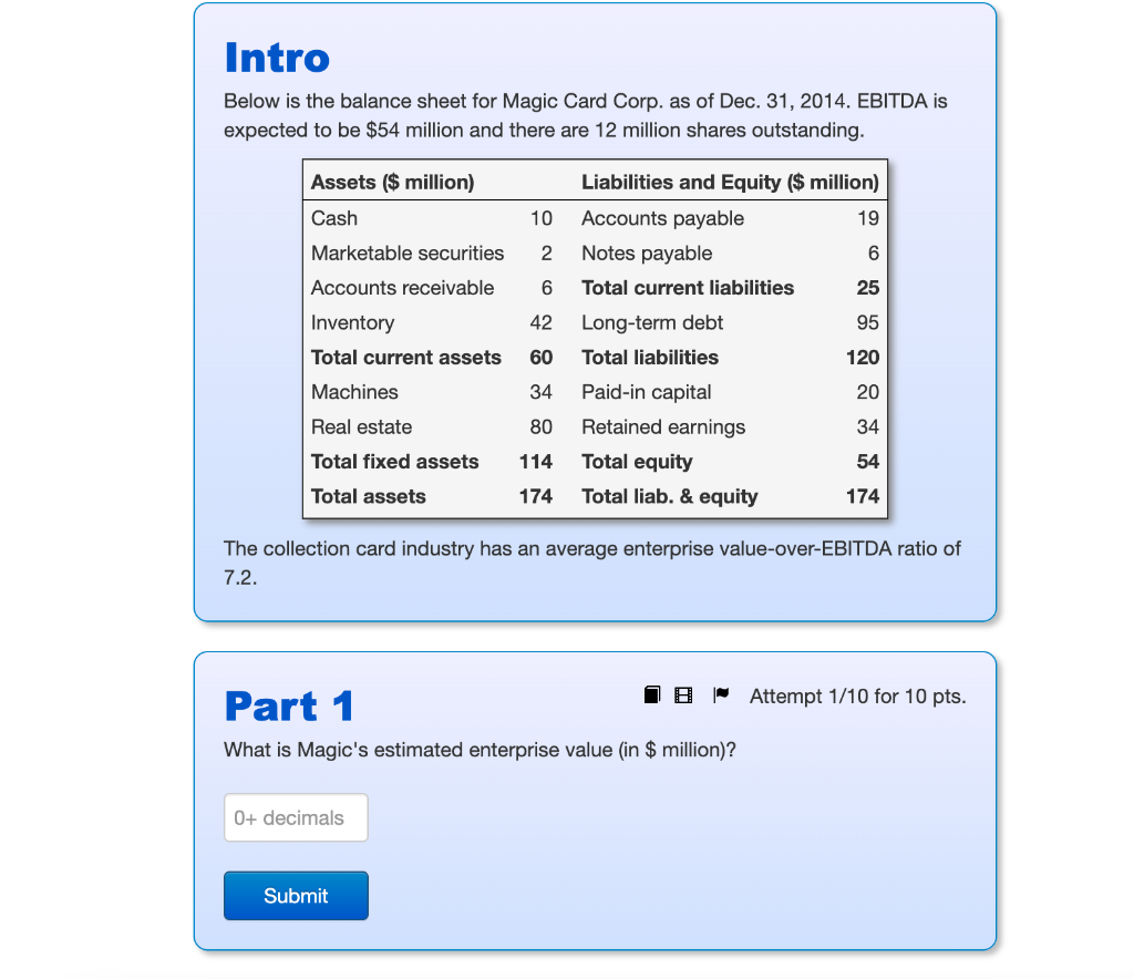 Intro Below Is The Balance Sheet For Magic Card Corp As Of Dec 31 2014 Ebitda Is Expected To Be 54 Million And Ther 1