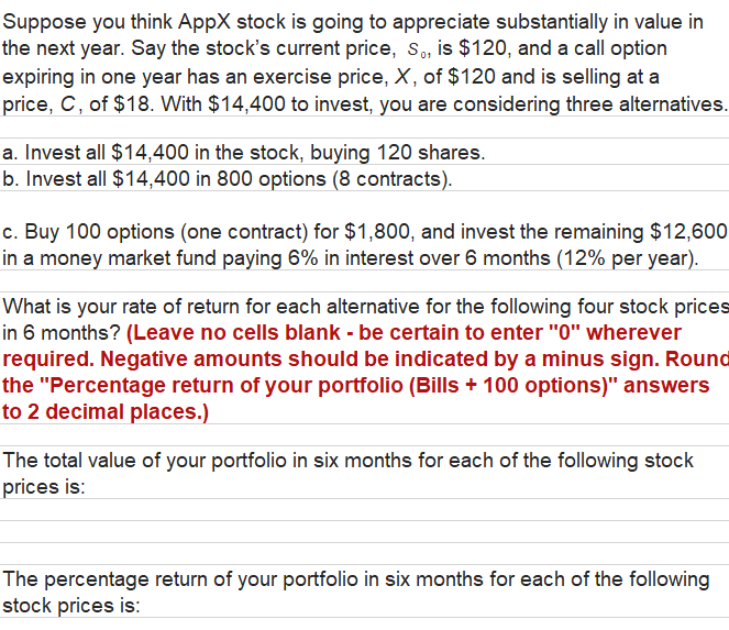 Suppose You Think Appx Stock Is Going To Appreciate Substantially In Value In The Next Year Say The Stock S Current Pri 1