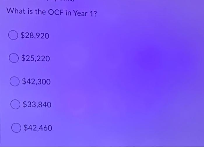Masulis Inc Is Considering A Project That Has The Following Cash Flow And Wacc Data What Is The Project S Discounted P 4