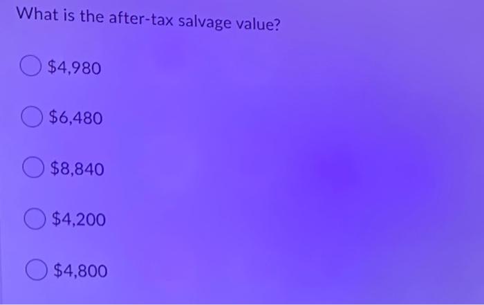 Masulis Inc Is Considering A Project That Has The Following Cash Flow And Wacc Data What Is The Project S Discounted P 6