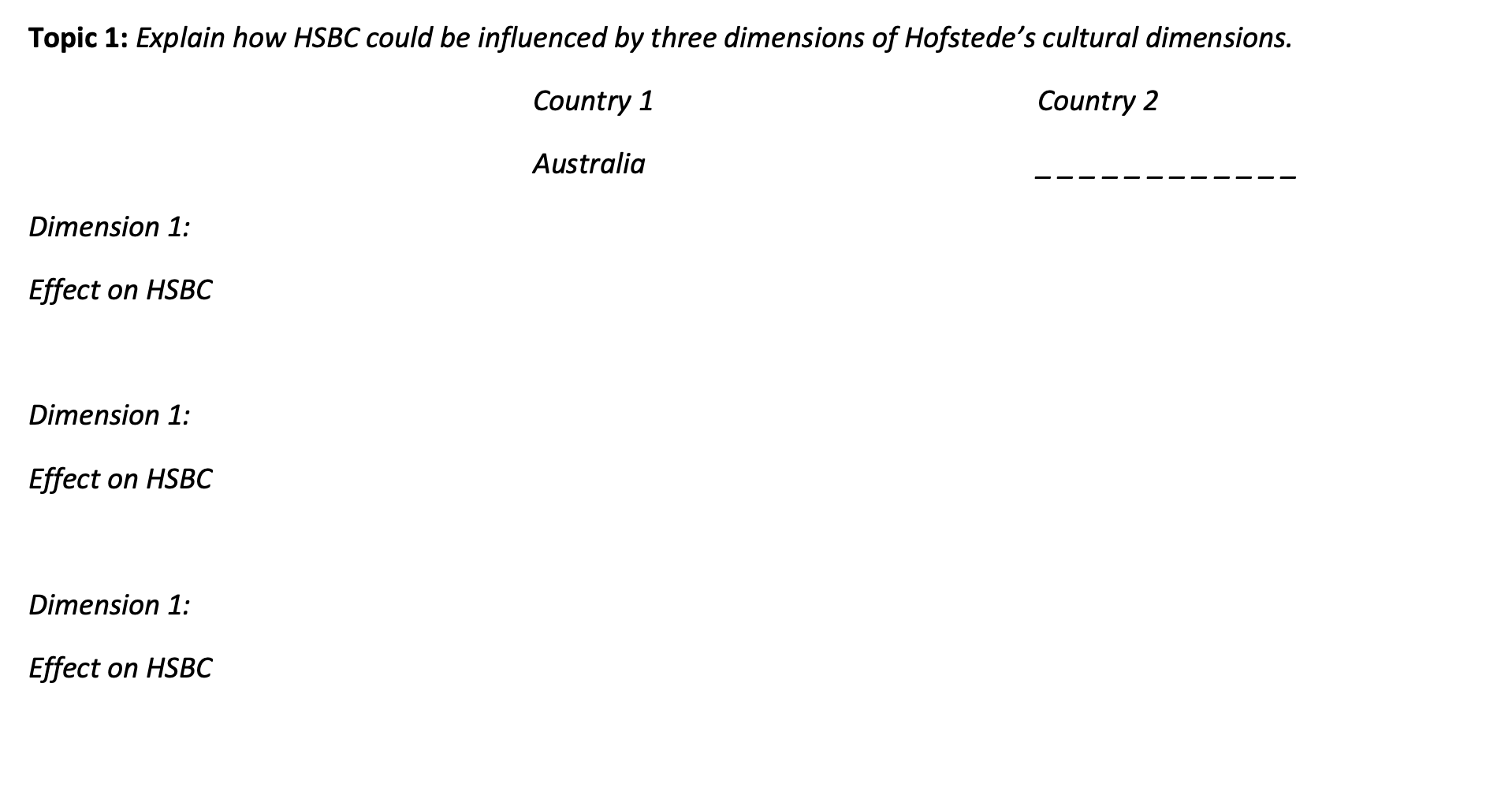 Topic 1 Explain How Hsbc Could Be Influenced By Three Dimensions Of Hofstede S Cultural Dimensions Country 1 Country 2 1