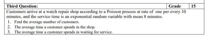 15 Third Question Grade Customers Arrive At A Watch Repair Shop According To A Poisson Process At Rate Of One Per Every 1