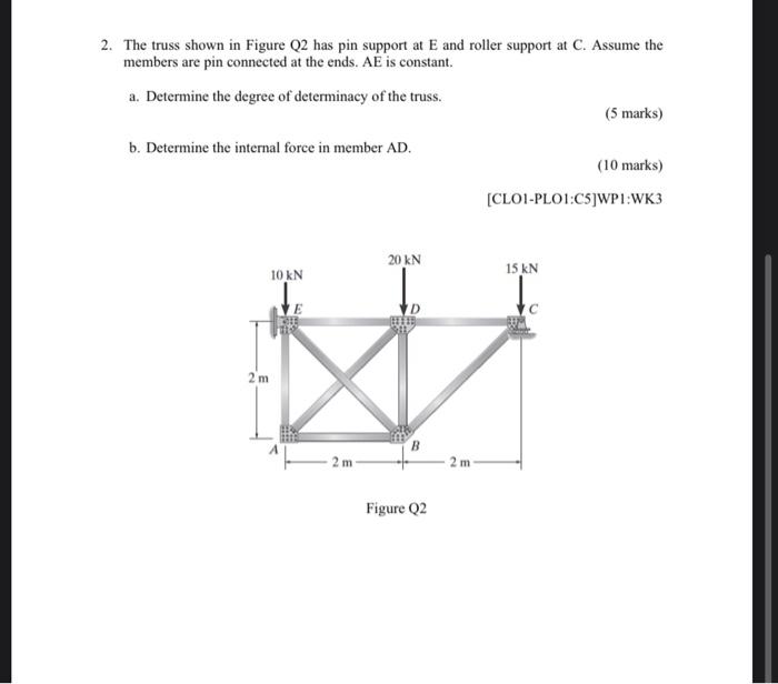 2 The Truss Shown In Figure Q2 Has Pin Support At E And Roller Support At C Assume The Members Are Pin Connected At Th 1