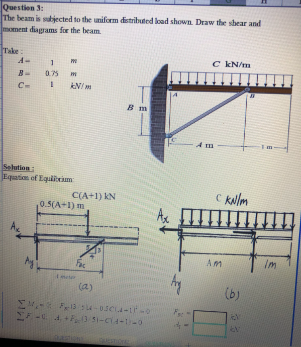 Question 3 The Beam Is Subjected To The Uniform Distributed Load Shown Draw The Shear And Moment Diagrams For The Beam 1