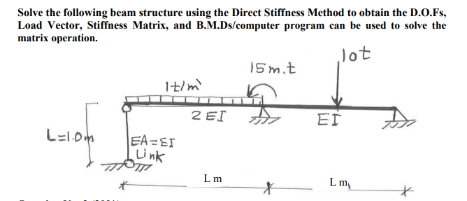 Solve The Following Beam Structure Using The Direct Stiffness Method To Obtain The D O Fs Load Vector Stiffness Matrix 1