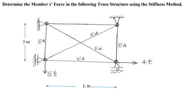 Determine The Member S Force In The Following Truss Structure Using The Stiffness Method Sa 3 M Ea Ea Ea Ea 4t 5t Lm 1