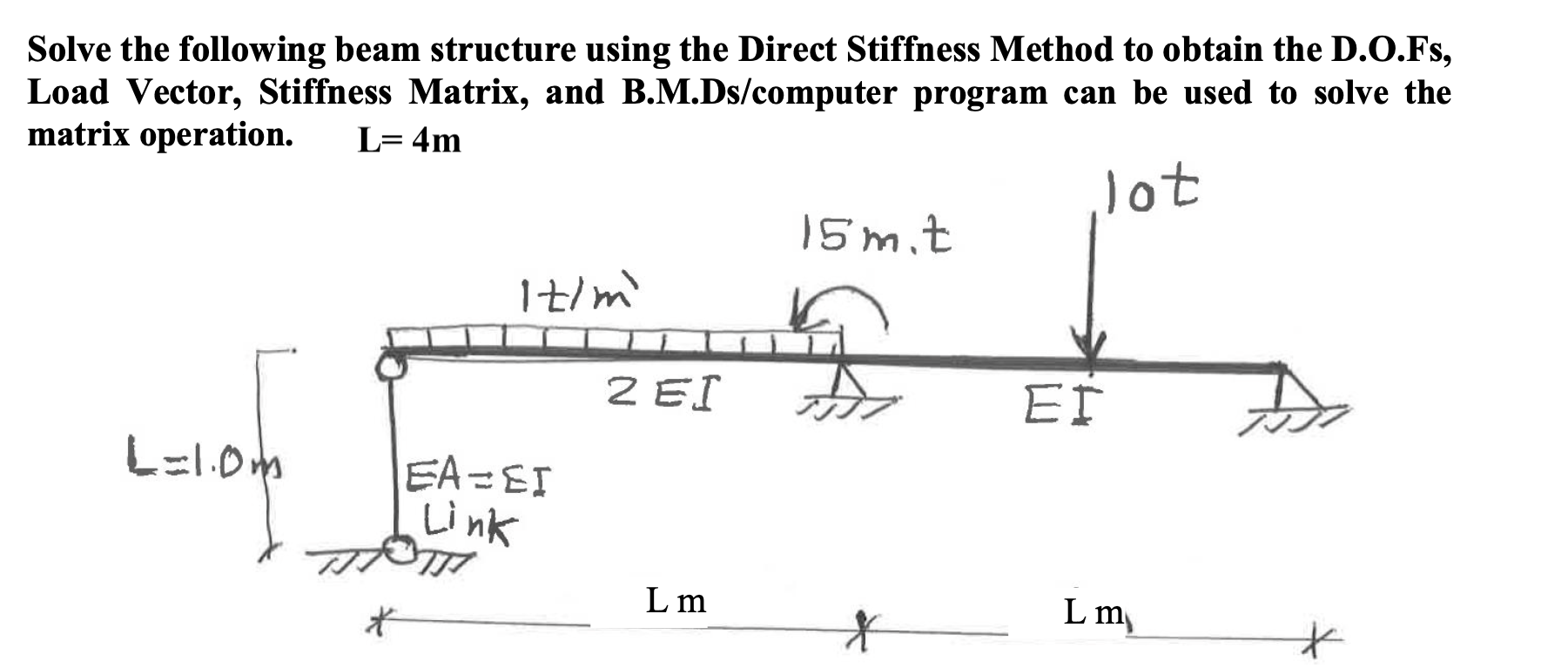 Solve The Following Beam Structure Using The Direct Stiffness Method To Obtain The D O Fs Load Vector Stiffness Matrix 1