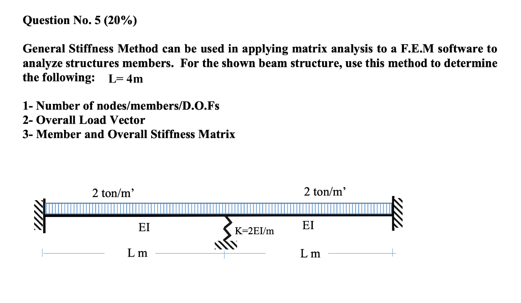 Question No 5 20 General Stiffness Method Can Be Used In Applying Matrix Analysis To A F E M Software To Analyze Str 1